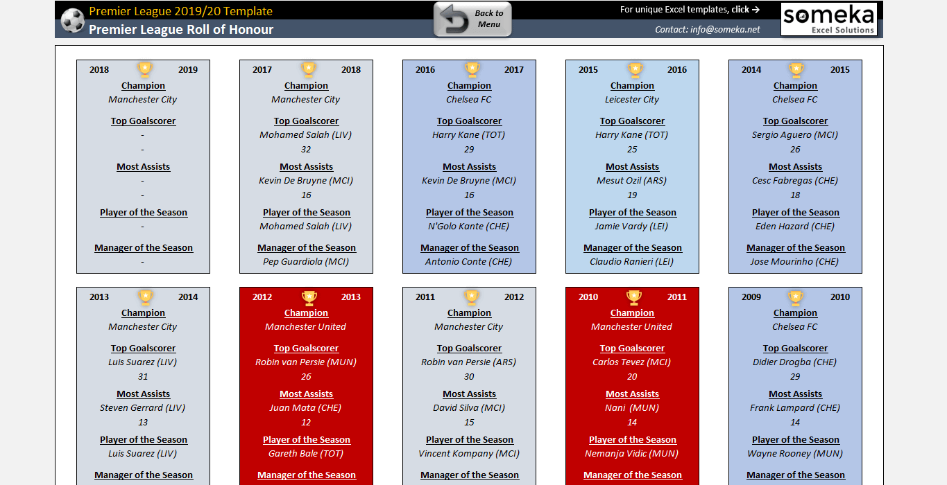 Premier League Fixtures 2019 20 Epl Sweepstakes Spreadsheet