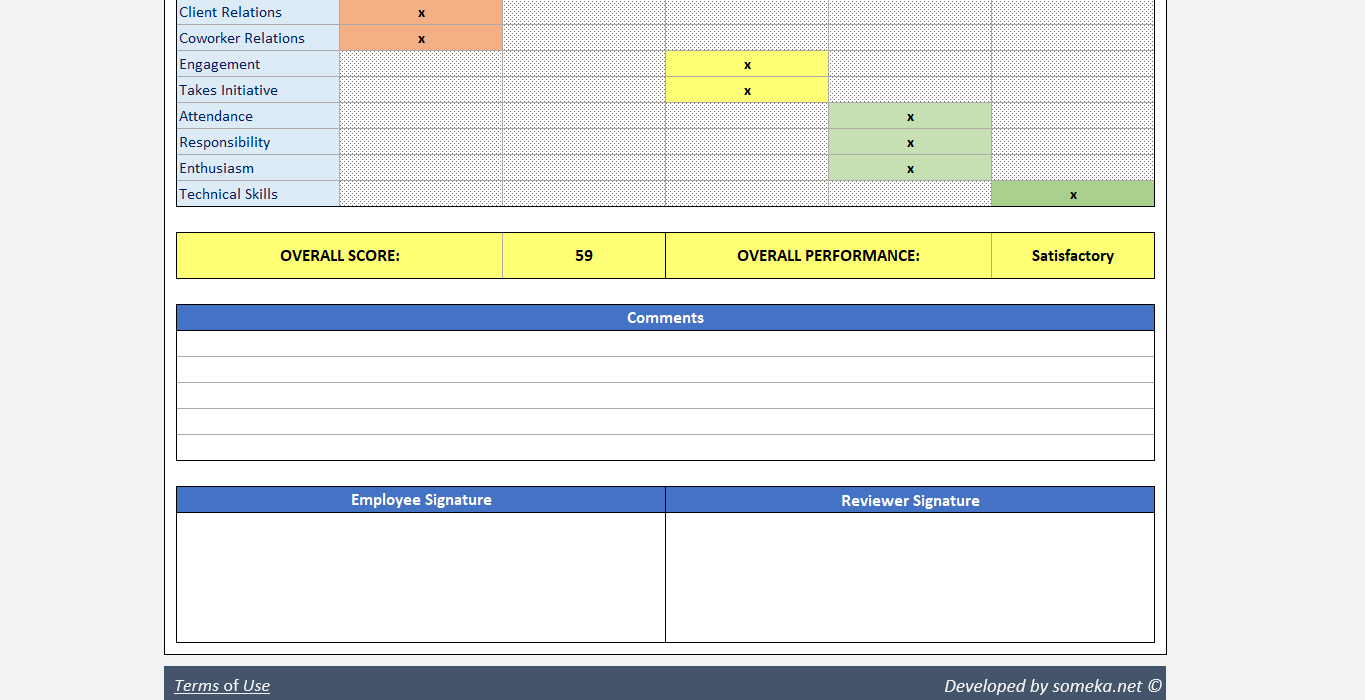 Employee Evaluation Excel Template | Annual Employee Review Forms