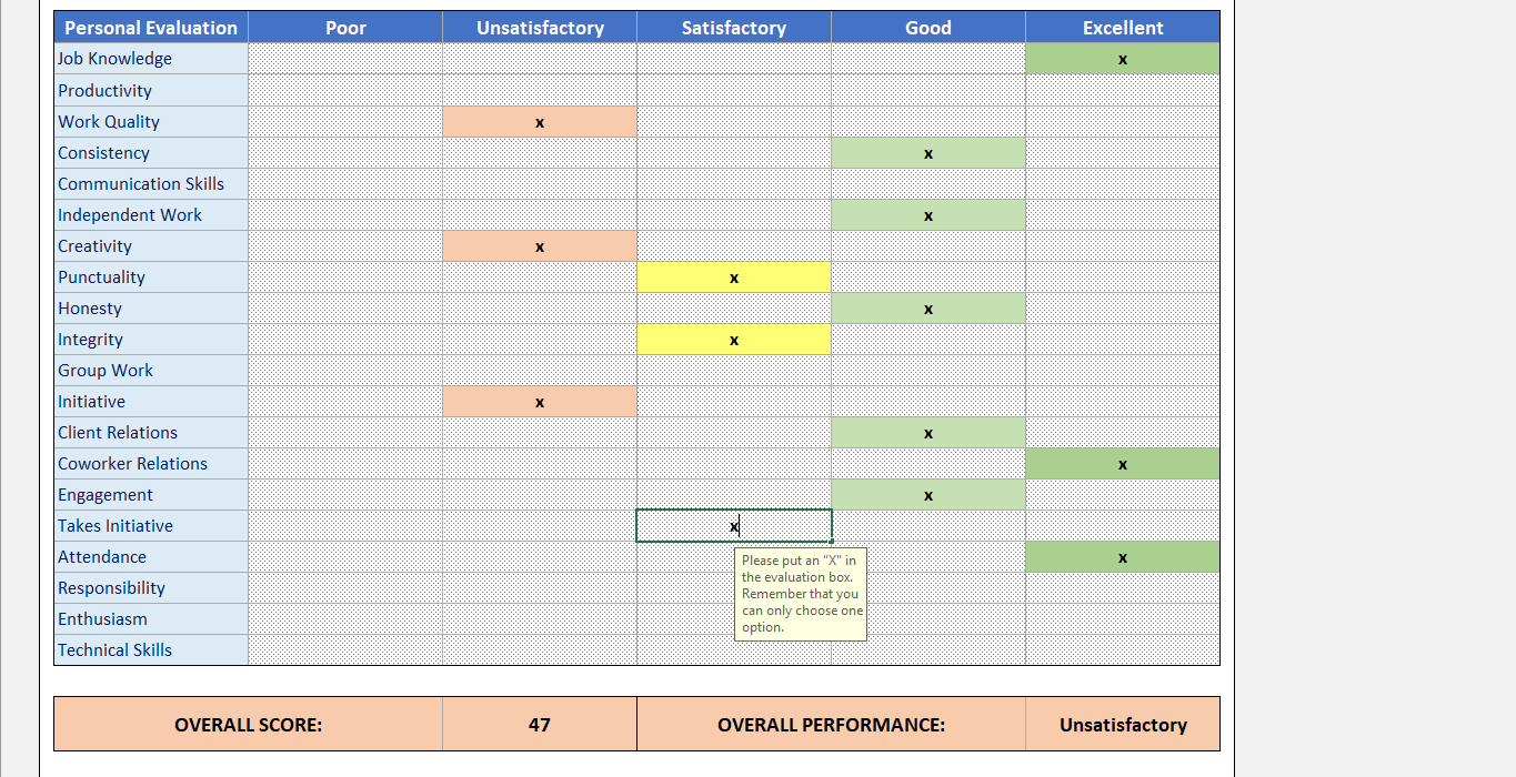 employee review template work review template