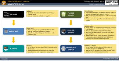 Supply Planning Excel Template