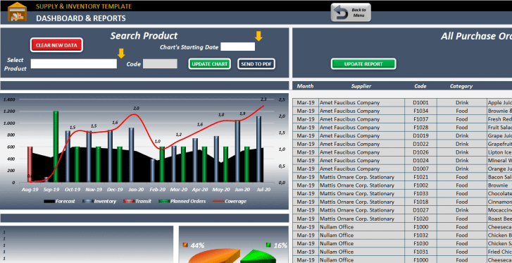 Supply-Inventory-Planning-Excel-Template-SS7