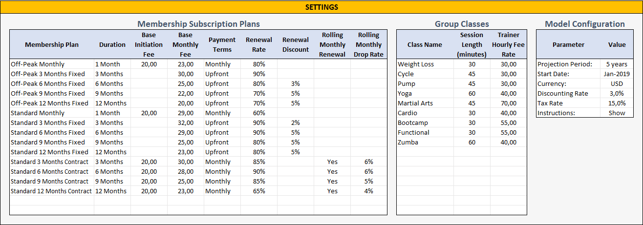 Gym-Business-Financial-Model-S03