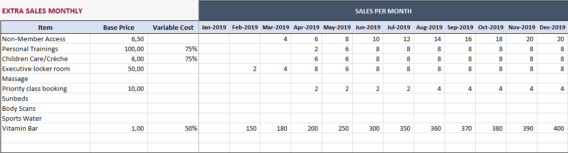 Extra-Sales-Monthly-S14