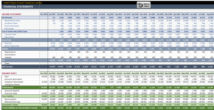 Gym-Business-Financial-Model-Someka-SS6