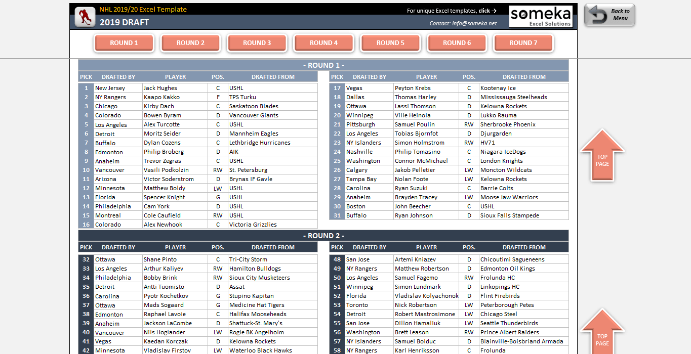 nhl 17 rosters spreadsheet nhl 17 rosters spreadsheet