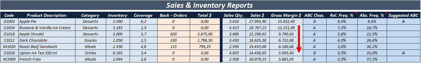 Order-Planning-Invoicing-Template-Someka-S12