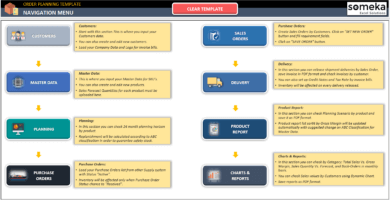 Order Planning Excel Template