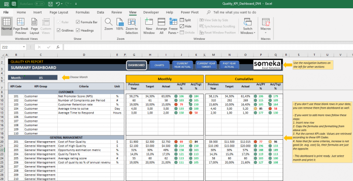 Quality KPI Dashboard Excel Template | Quality Control Metrics