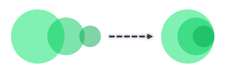 Venn-Diagram-Template-Someka-S04