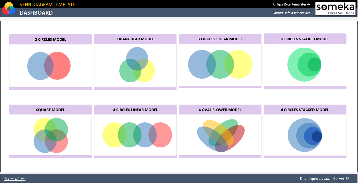 Venn Template