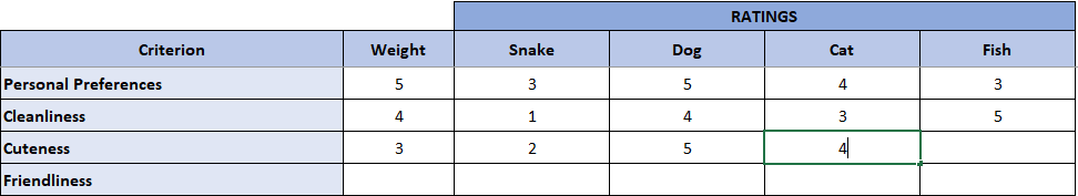 Decision-Matrix-Excel-Template-S01