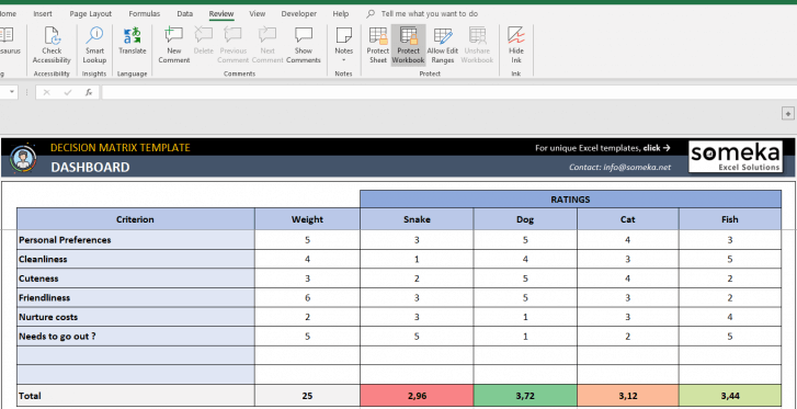 Decision-Matrix-Template-Someka-SS1