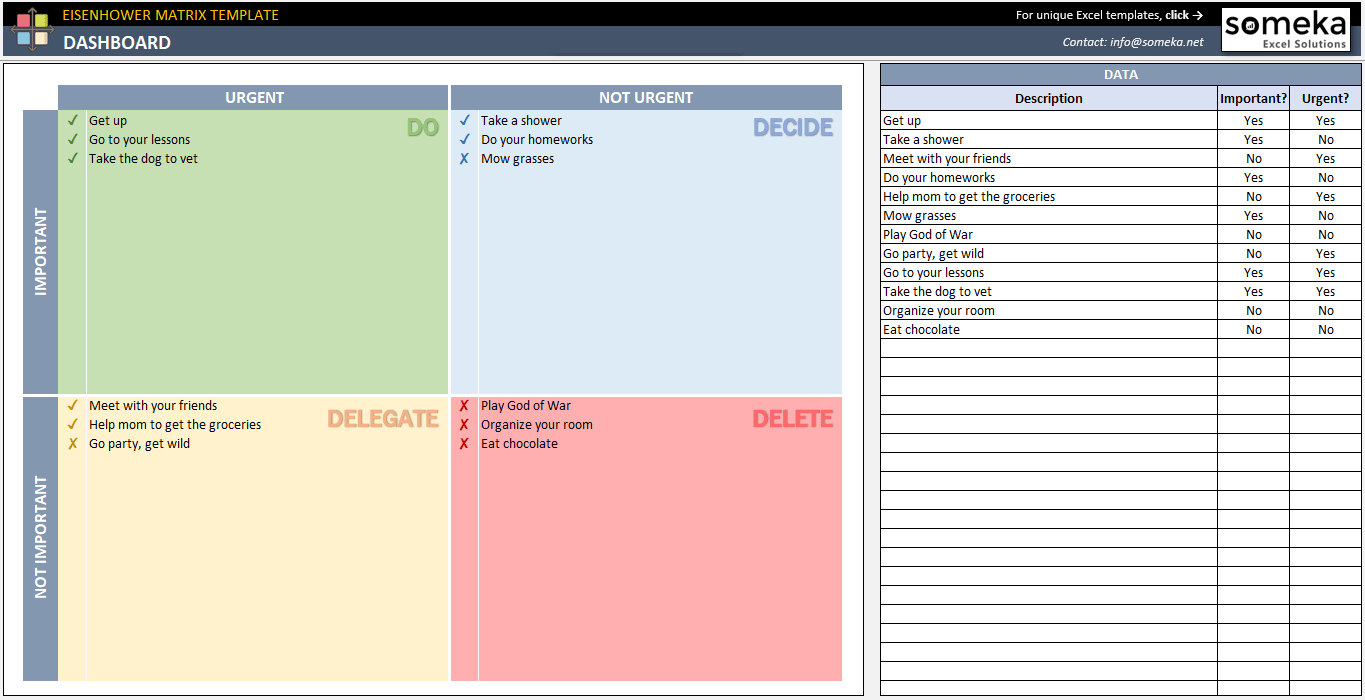 Eisenhower Matrix Excel Template Task Priority Decision Matrix