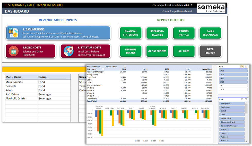 Restaurant-Financial-Model-Examples1