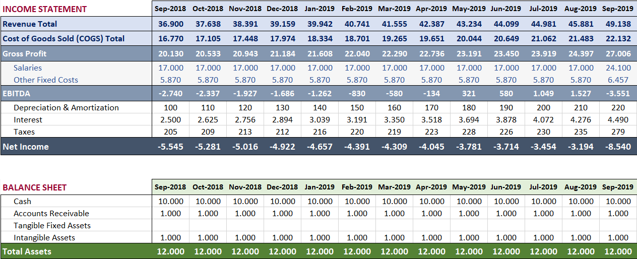 financial-statements-results