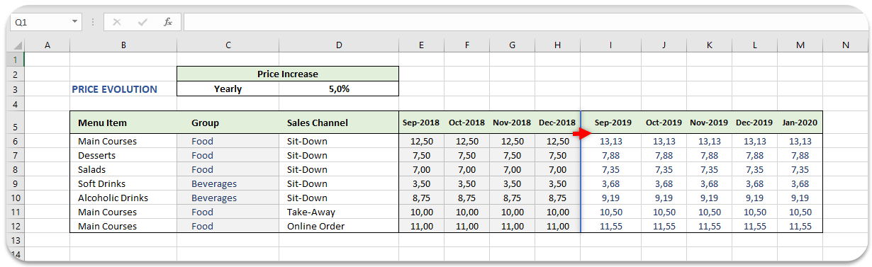 price-evaluation-yearly-in-excel