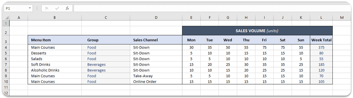 sales-volume-assumptions-in-excel-1