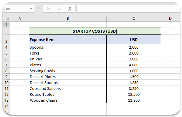 startup-costs-in-excel