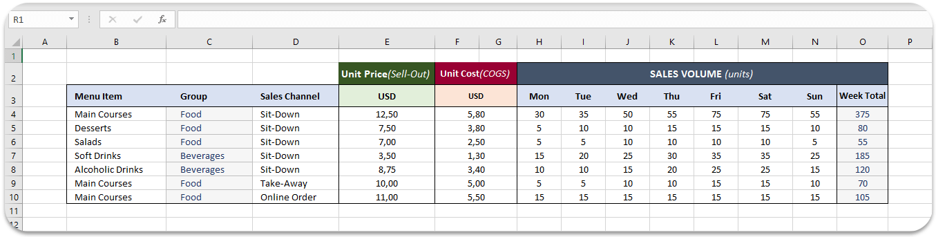 variable-costs-in-excel-1