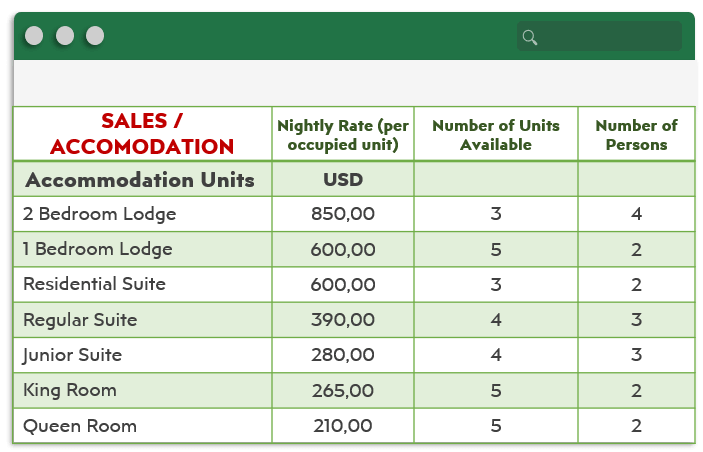 How-to-Start-Hotel-Business-Accommodation-Units-in-Excel-S08-1