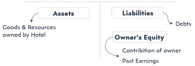 Asset-Liabilities-Equity-S37-2