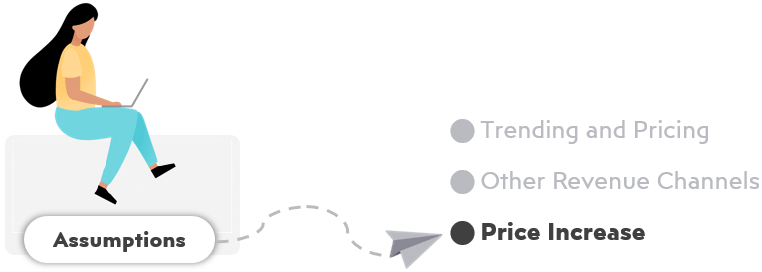 Hotel-Financial-Assumptions-Price-Increase-S15