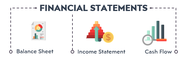 Hotel-Financial-Statement-Table-S34