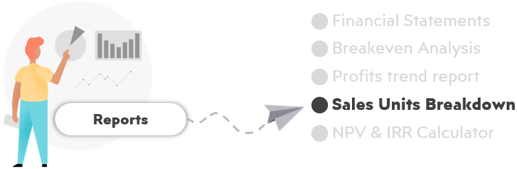 Hotel-Sales-Units-Breakdown-S45