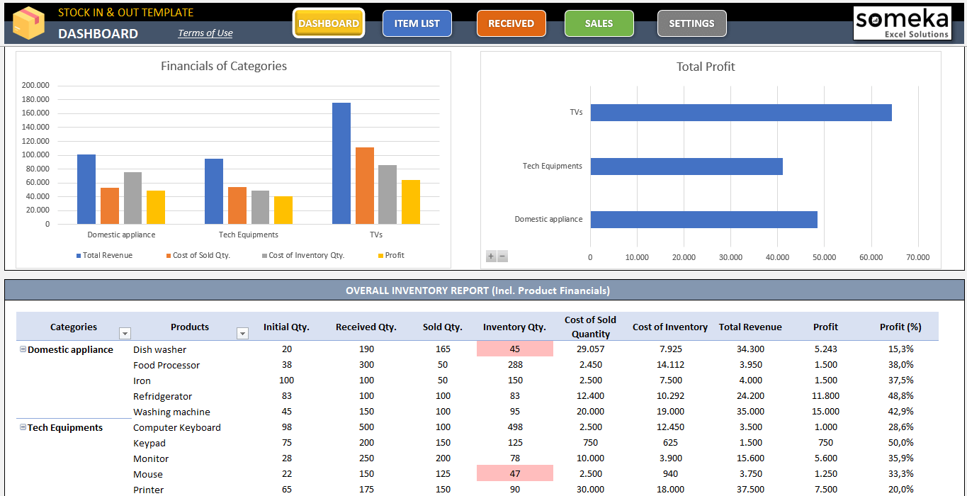 invoice and inventory in excel template