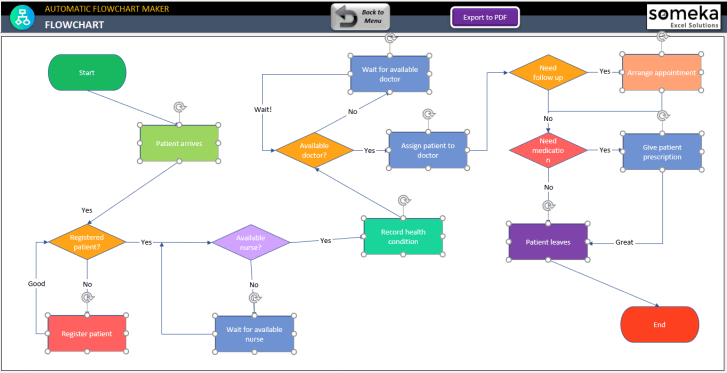 Automatic-Flowchart-Maker-Excel-Template-SS9