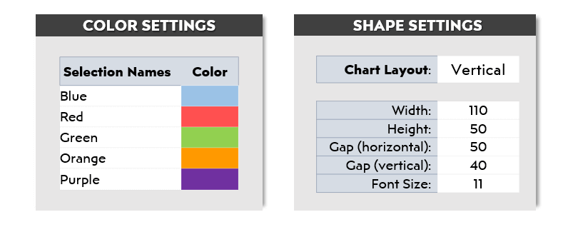 Color settings in process diagrams