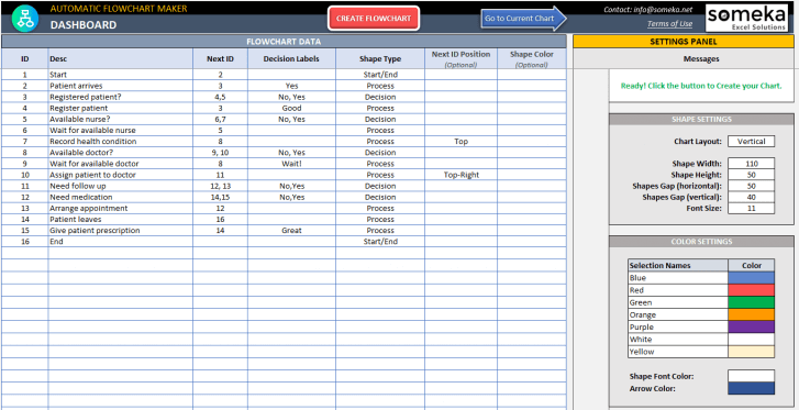 Automatic-Flowchart-Maker-Excel-Template-Someka-SS1