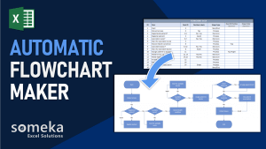 Excel Flowchart Template | Free Automatic Flowchart Maker
