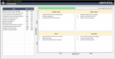 Impact Effort Matrix Excel Template