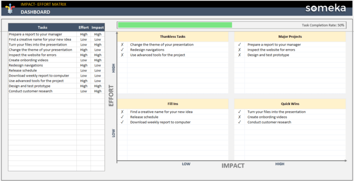 Impact-Effort-Matrix-Someka-Excel-Template-SS2