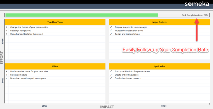 Impact-Effort-Matrix-Someka-Excel-Template-SS5