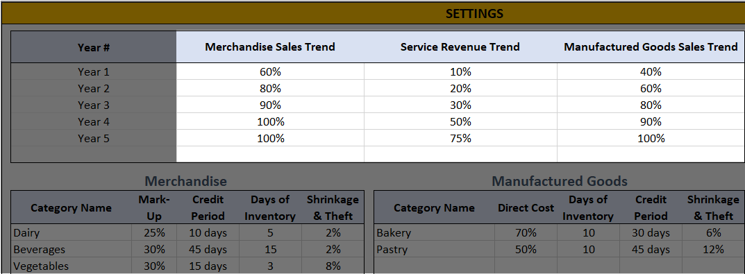 Retail-Settings-Someka-S05