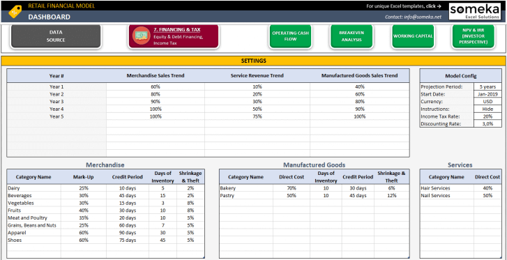 Retail-Business-Financial-Model-Excel-Template-Someka-SS3