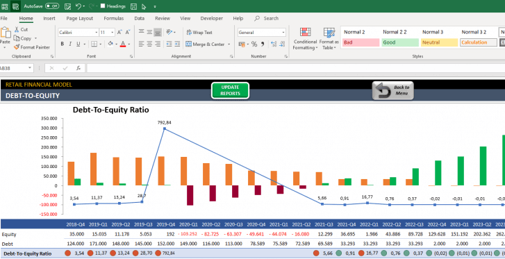 Retail-Business-Financial-Model-Excel-Template-Someka-SS7