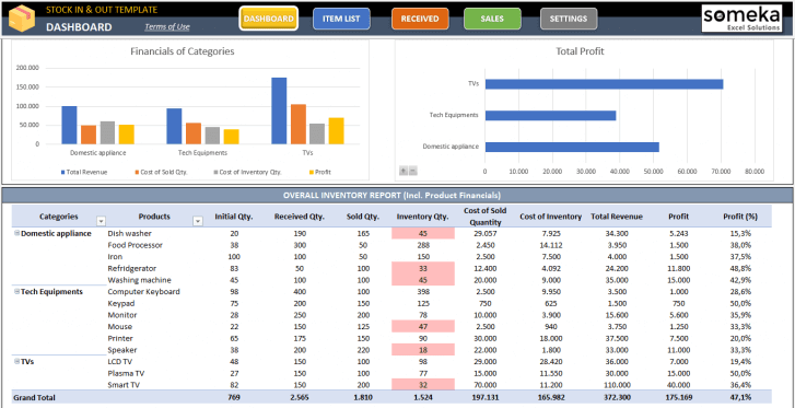 Stock-Inventory-Tracker-Excel-Template-Someka-SS11