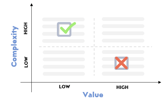 Value-Complexity-Matrix-Excel-Template-Someka-S01