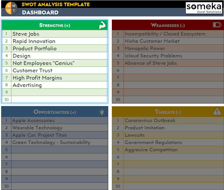 Apple-Swot-Analysis-Excel-S03