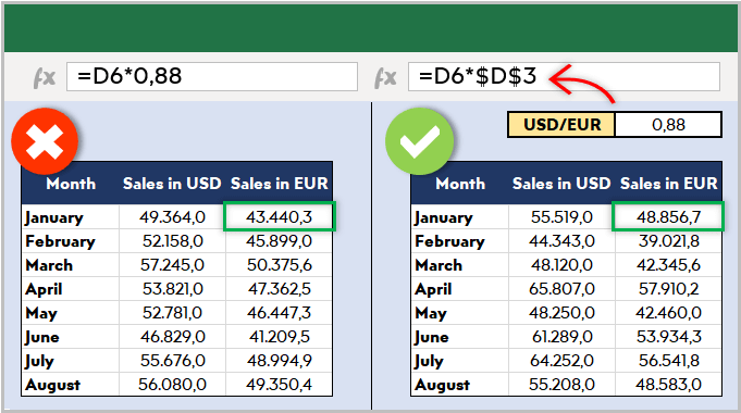 Keeping-Variables-Constant-in-Excel-With-F4-Key