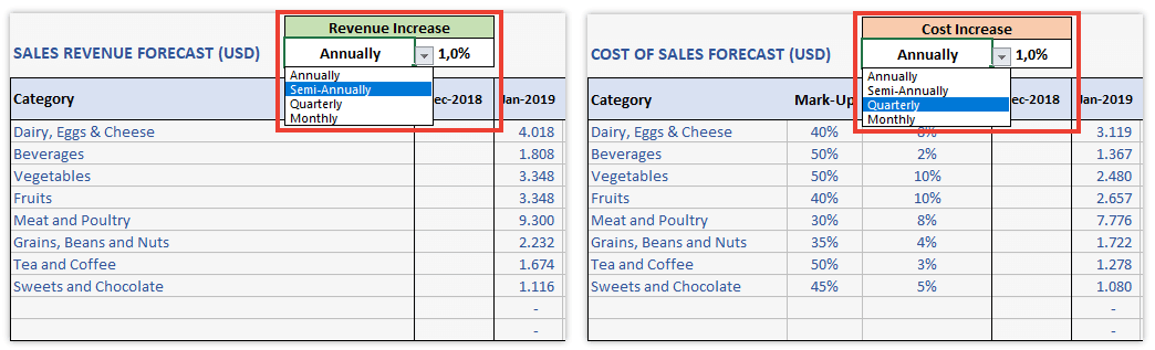 Grocery-Financial-Model-Someka-S06