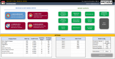 Grocery Store Financial Model Excel Template