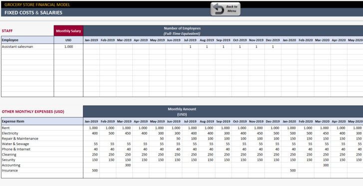 Grocery-Store-Financial-Model-Excel-Template-Someka-SS3