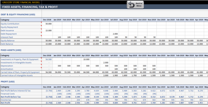 Grocery-Store-Financial-Model-Excel-Template-Someka-SS4