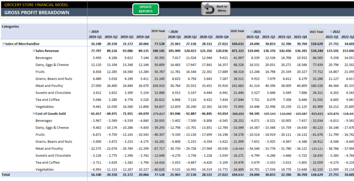 Grocery-Store-Financial-Model-Excel-Template-Someka-SS9