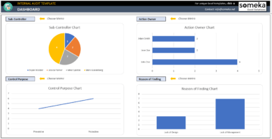 Internal Audit Excel Template