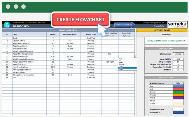 automatic-flowchart-maker-for-creating-sop-in-excel